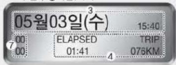 05월03일(수) 15:40 7 00 ELAPSED TRIP 00 01:41 076KM