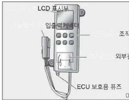 LCD 표시부 입출력커넥터 조직 외부 ECU 보호용 퓨즈