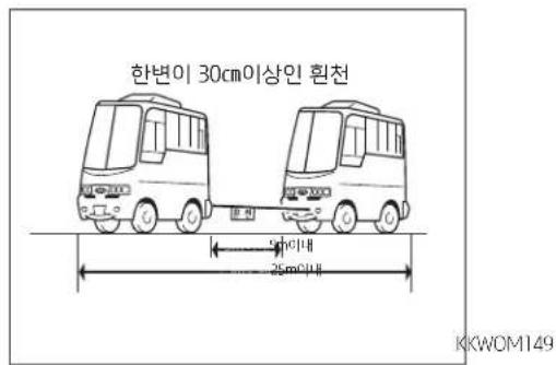 한변이 30cm이상인 훨천 9cm이내 25mΩ이내 KKWOM149