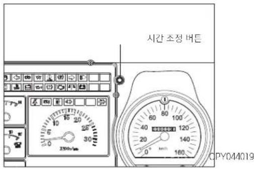시간 조정 버튼 CPY04A019