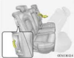 HYUNDAI Veracruz (2006) - 주의 - 1