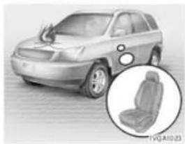 HYUNDAI Veracruz (2006) - KDM(3X0 GALUN - 4
