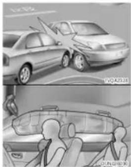 HYUNDAI Veracruz (2006) - 경고 - 2