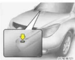 HYUNDAI Veracruz (2006) - 편의 장치 - 1