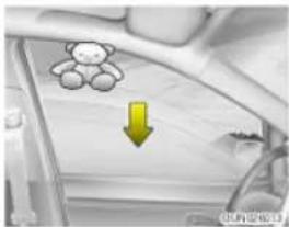 HYUNDAI Veracruz (2006) - 자동업림 또는 달힘 - 2