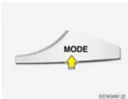 MODE GEN:0481 22