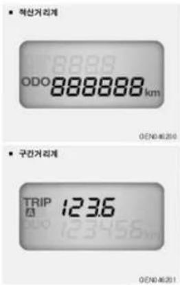 • 유산거리계 ODO 888888 km OEN046200 • 구간거리계 TRIP 1236 OEN046201