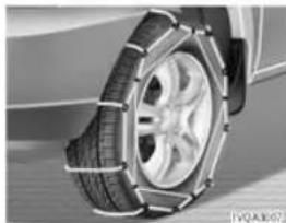HYUNDAI Veracruz (2006) - △!경고 - 1