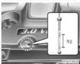 3.0 V 电容