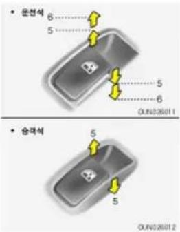 • 운전식 6 5 5 5 6 OUN026011 • 승래식 5 5 5 OUN026012