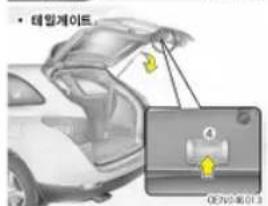 • 태일게이트 CE700-0613