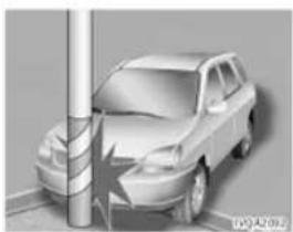 HYUNDAI Veracruz (2006) - -전복,구름등의사고 - 1