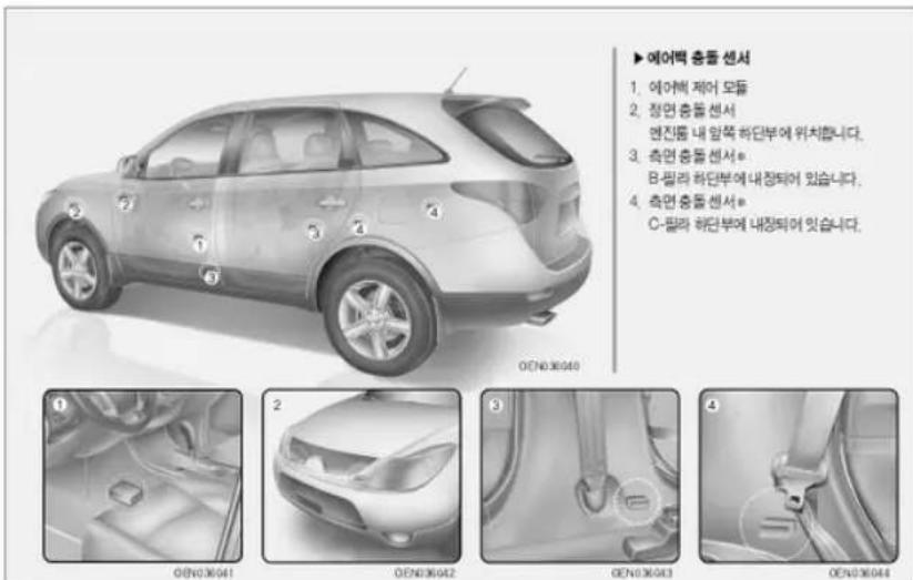 HYUNDAI Veracruz (2006) - COWDER - 1