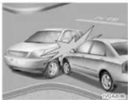 HYUNDAI Veracruz (2006) - - 후방 추들이나 충돌 사고 - 2