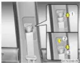 Diagram showing three labeled components (1, 2, 3) in a container with arrows pointing to component 1, indicating flow or movement.
