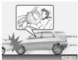 Diagram showing a car with a person inside a vehicle, with an inset image of a person using a device to interact.