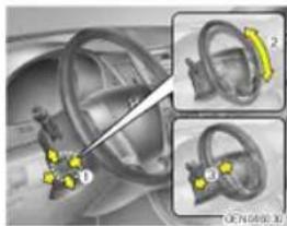 Diagram showing car steering wheel assembly with numbered components and a magnified view of the wheel's interior.