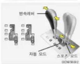 변속레이 자동 오드 스포츠/오드 082405602
