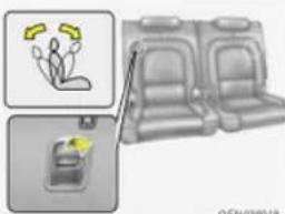 HYUNDAI Veracruz (2006) - 주의 - 8