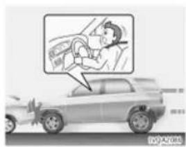 Diagram showing a car interior with a person interacting with the dashboard, labeled in Chinese.