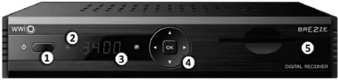 WWIO BRE2ZE 4K - EINLEGEN DER BATTERIEN - 2