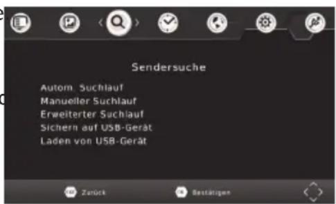 WWIO Trinity T2/C Pro - Autom. Sendersuchlauf - 1