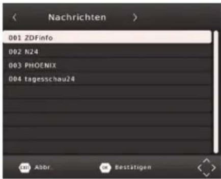 WWIO Trinity T2/C Pro - Favoriten - 3
