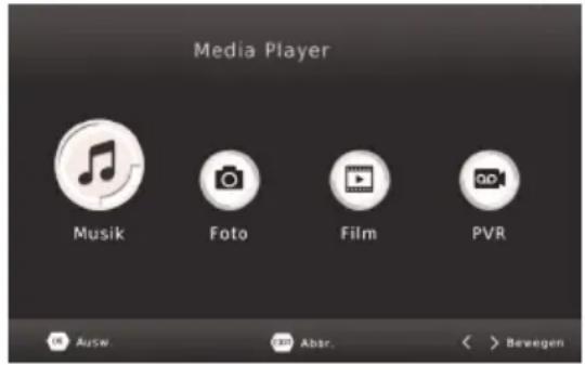 WWIO Trinity T2/C Pro - MEDIAPLAYER - 2