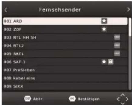 WWIO Trinity T2/C Pro - Senderliste - 3