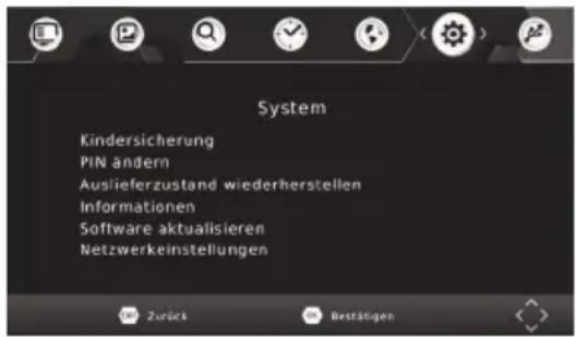 WWIO Trinity T2/C Pro - Hinweis: - 1
