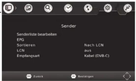 WWIO Trinity T2/C Pro - Senderliste bearbeiten - 1