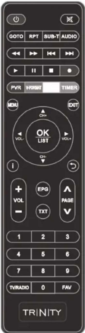 WWIO Trinity T2/C Pro - EINLEGEN DER BATTERIEN - 6