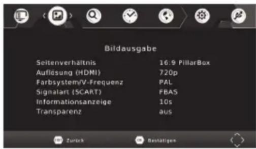 WWIO Trinity T2/C Pro - Seitenverhältnis - 1