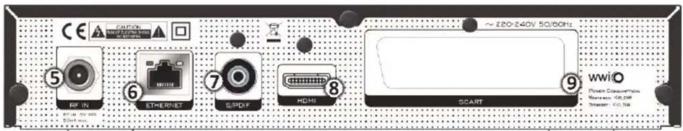 WWIO Trinity T2/C Pro - EINLEGEN DER BATTERIEN - 3