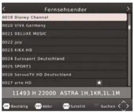 WWIO Trinity Pro - SENDERLISTE - 1