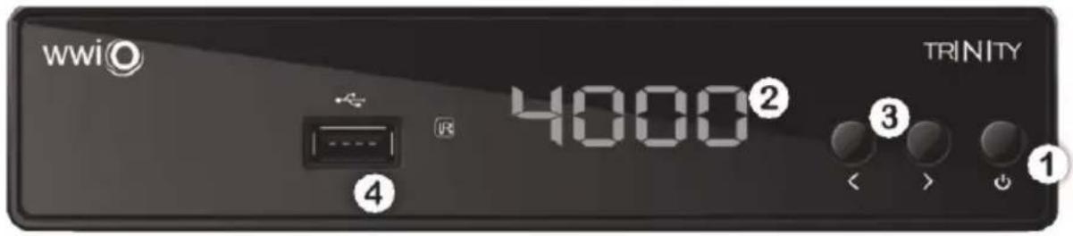 WWIO Trinity Pro - EINLEGEN DER BATTERIEN - 2