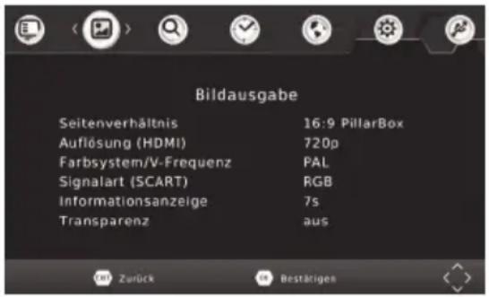 WWIO Trinity Pro - HAUPTMENU - 1