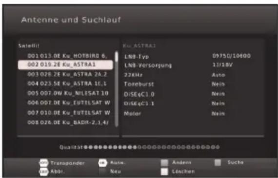 WWIO Trinity Pro - ANTENNE UND SUCHLAUF - 1