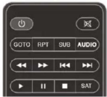 WWIO Trinity Pro - EINLEGEN DER BATTERIEN - 5