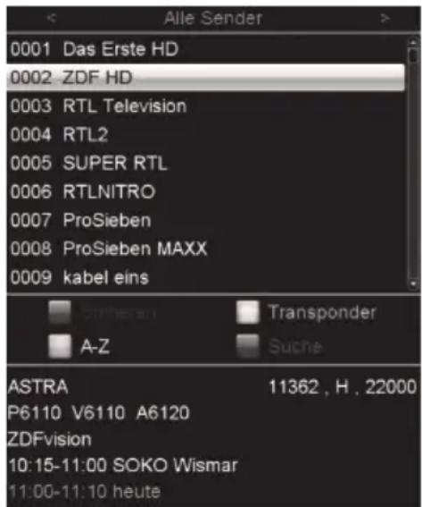 WWIO Trinity Twin - Senderliste - 1
