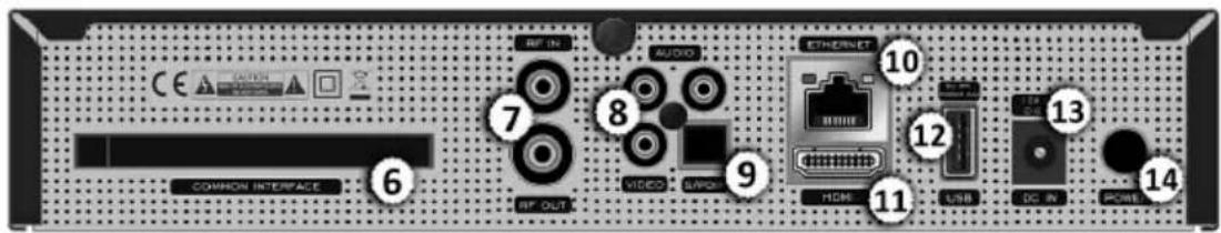WWIO BRE2ZE T2/C - EINLEGEN DER BATTERIEN - 3