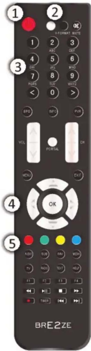 WWIO BRE2ZE T2/C - EINLEGEN DER BATTERIEN - 4