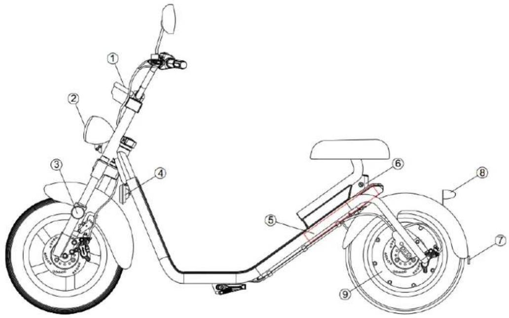BOHLT Bastard - Technical specifications: - 1