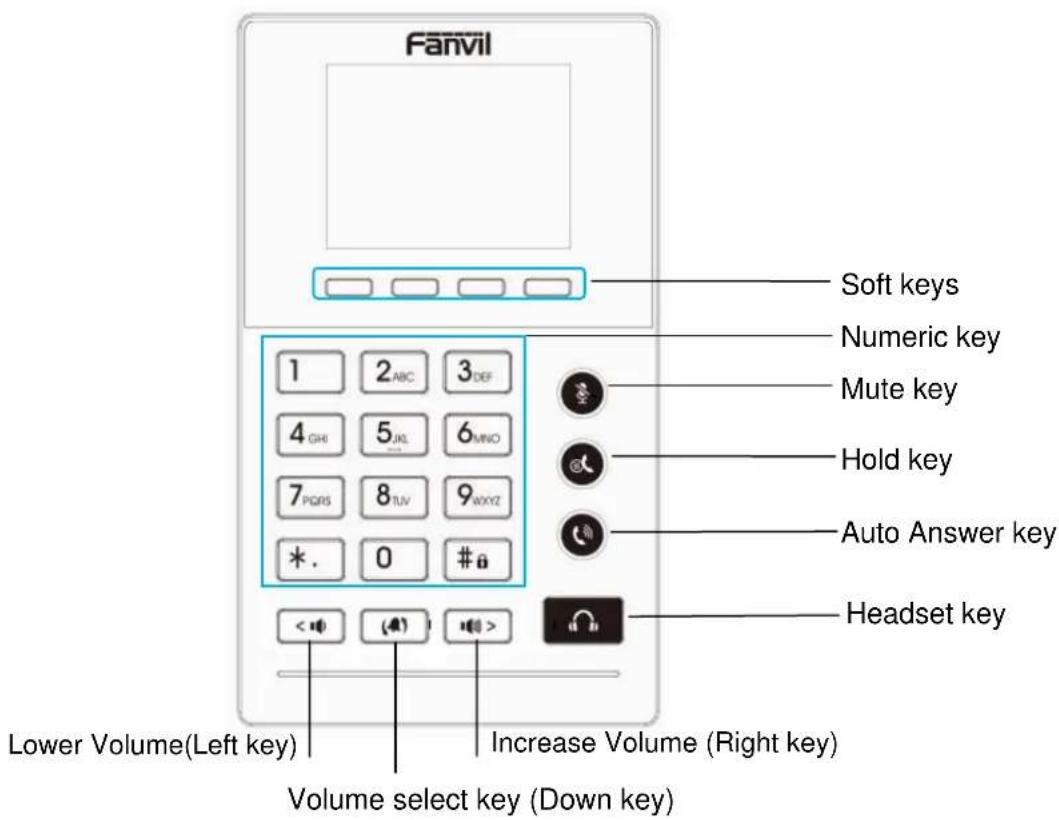 Fanvil X2 - Keypad - 1