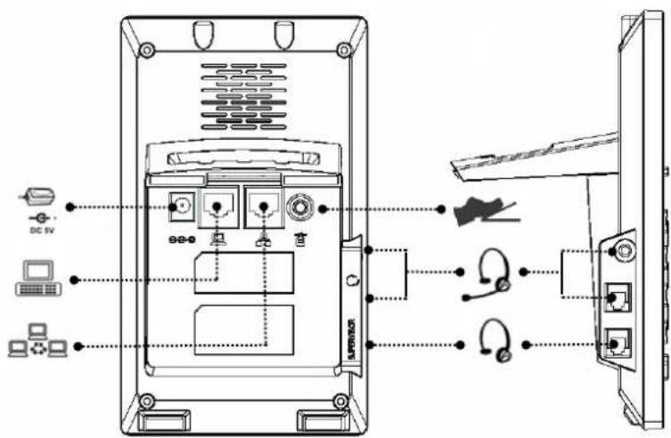 Fanvil X2 - Connecting to the Device - 1