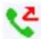 Fanvil X2 - Call Logs - 2