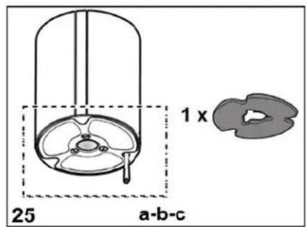 1 x 25 a-b-c