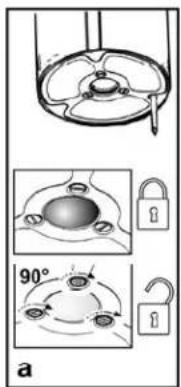 90° a