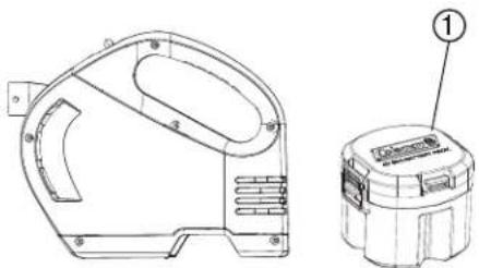 COLEMAN CPX QuickPump - Parts List - 1