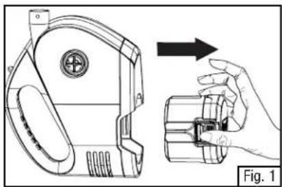 COLEMAN CPX QuickPump - To Install Or Replace Batteries - 1